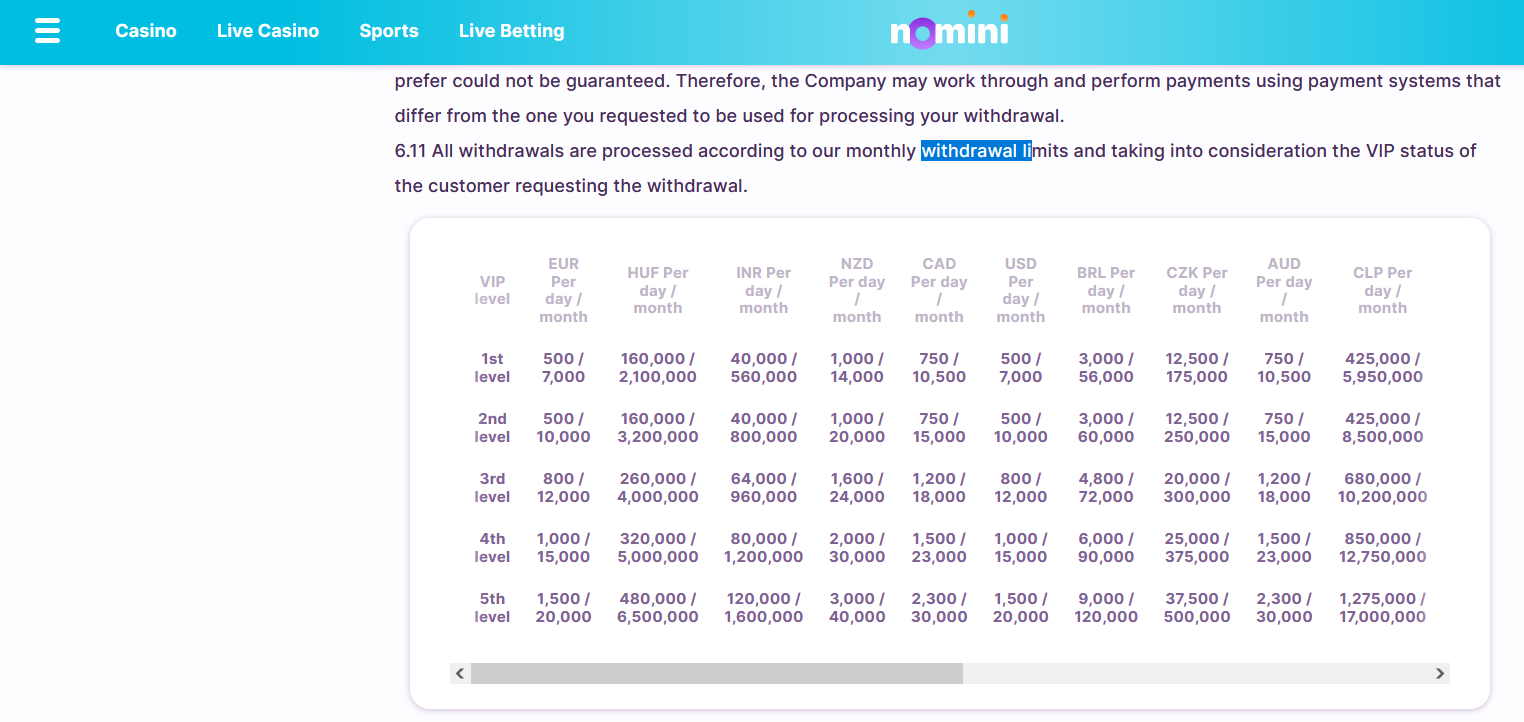 nomini withdrawal limits